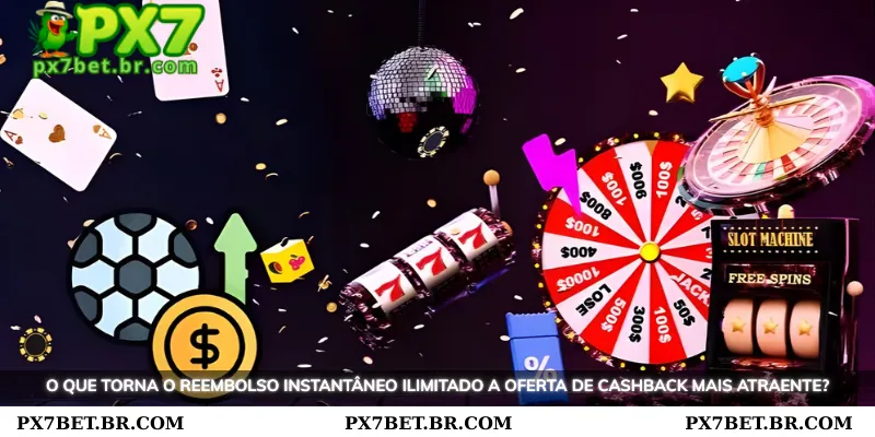 Reembolso Ilimitado Instantâneo - Atraente, Otimize seu Capital Rapidamente 4 O que torna o Reembolso Instantâneo a oferta de cashback mais atraente?