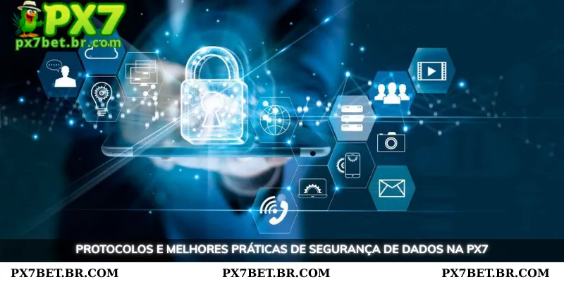 PX7 Política Privacidade - Proteção Absoluta Dados Pessoais 3 Protocolos de Segurança de Dados e Melhores Práticas na PX7