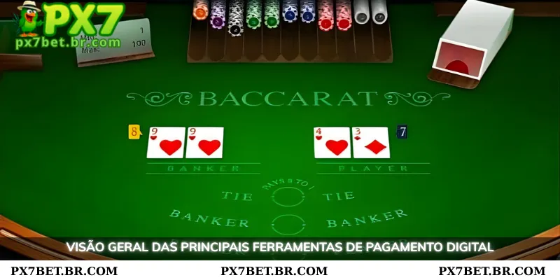 PX7 Cartas - Solução de Pagamento Segura e Conveniente 1 Visão geral das principais ferramentas de pagamento digital